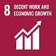 8 DECENT WORK ECONOMIC GROWTH