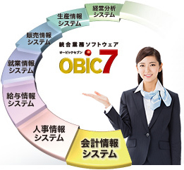OBIC7 業務・部門ソリューション